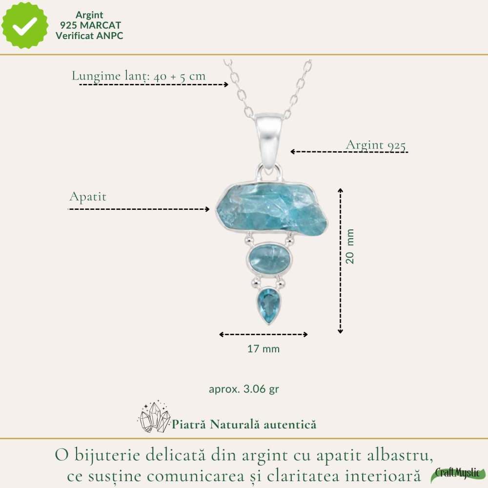 Colier Argint 925 cu Triplu Apatit Albastru – Claritate si Comunicare Autentica [4]