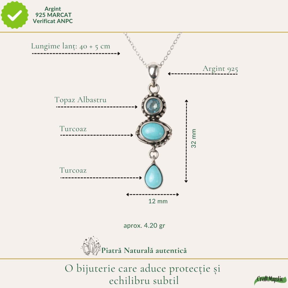 Colier argint 925 cu Turcoaz si Topaz – Claritate si echilibru feminin [4]