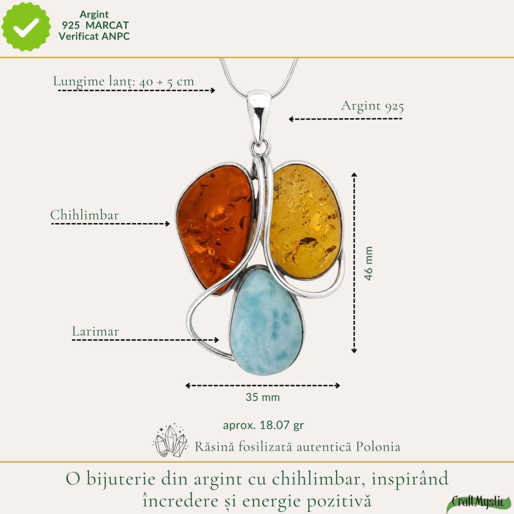 Colier Argint 925 cu Chihlimbar si Larimar – Echilibru si Energie Pozitiva [4]