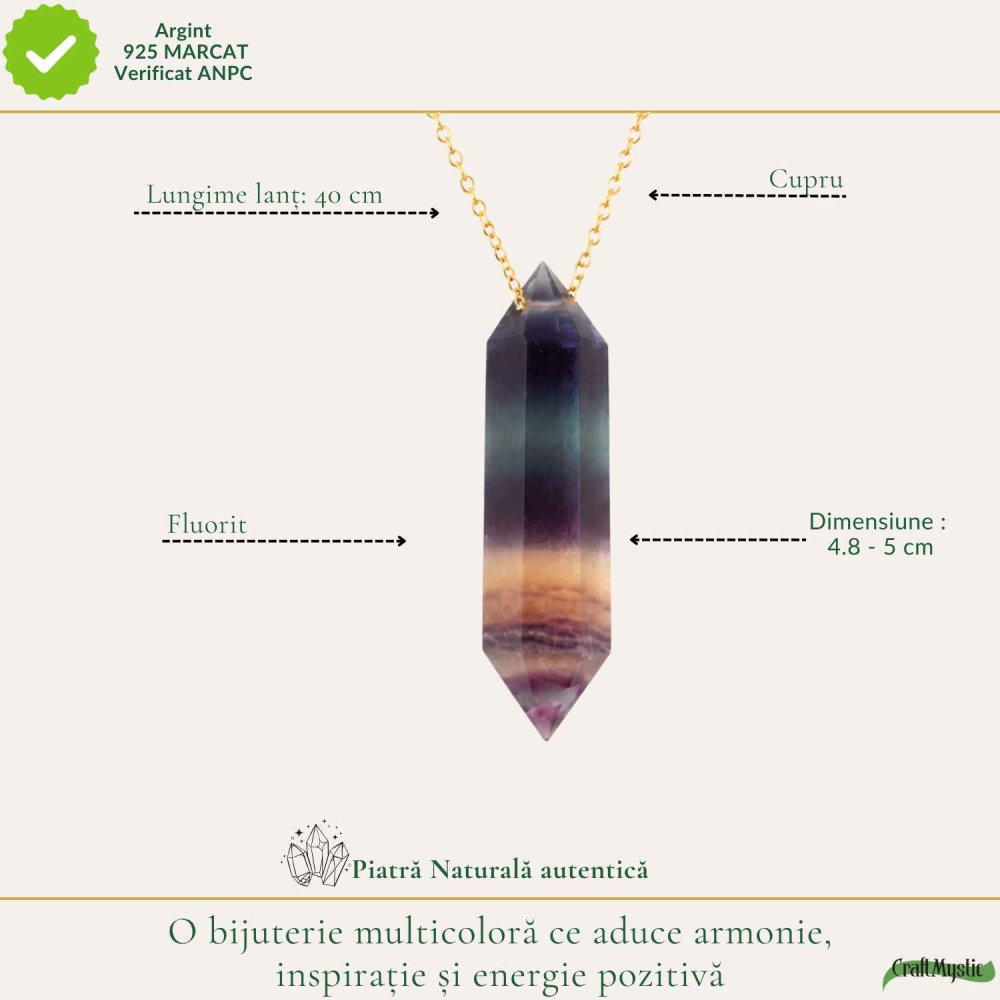 Colier cu Fluorit Natural Dublu Varf – Claritate Mentala si Echilibru Energetic [4]