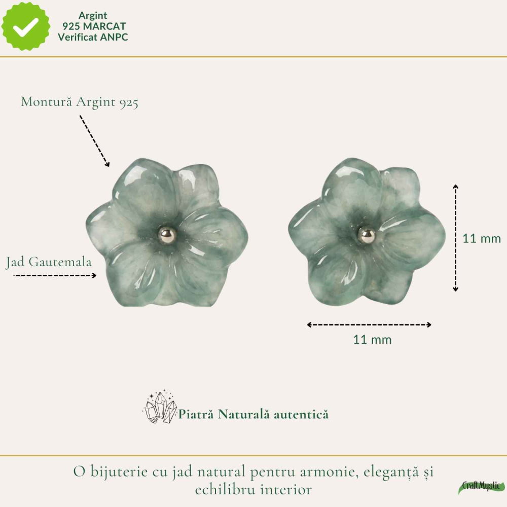 Cercei Argint 925 cu Jad Natural in Forma de Floare – Armonie, Noroc si Feminitate [4]