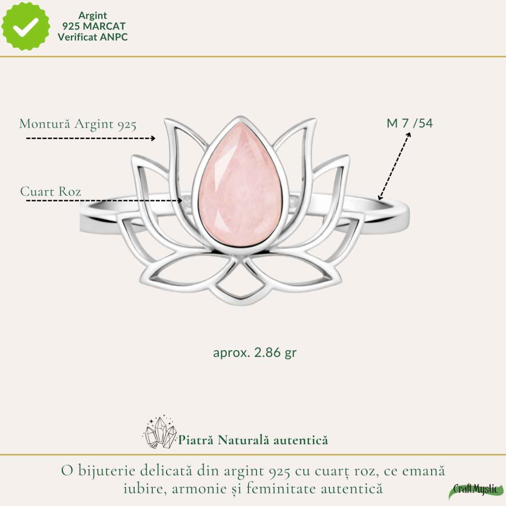 Inel Cuart Roz fatetat Lotus din Argint 925 – iubire de sine si echilibru interior [4]