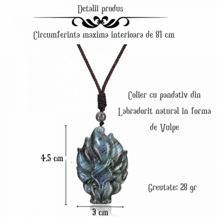 Colier cu Pandantiv Vulpita din Labradorit - Magia, Protectia si Intuitia [2]