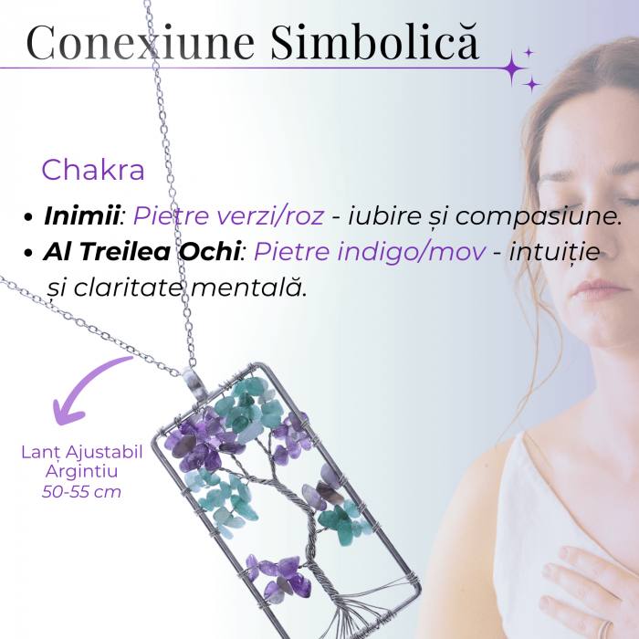 Colier ajustabil cu arborele vietii din ametist si aventurin verde - Armonie si Echilibru [5]
