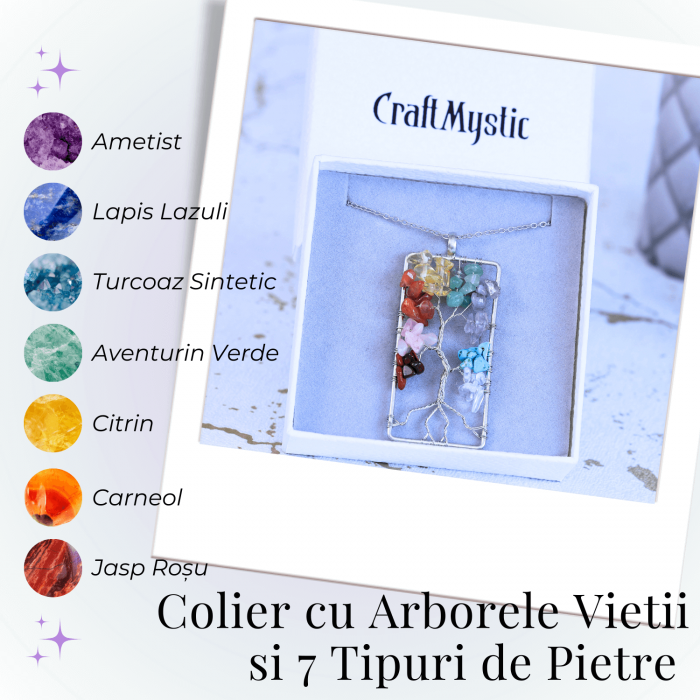 Colier dreptunghiular ajustabil cu arborele vietii si pietre pentru chakre - Echilibru si Armonie [5]