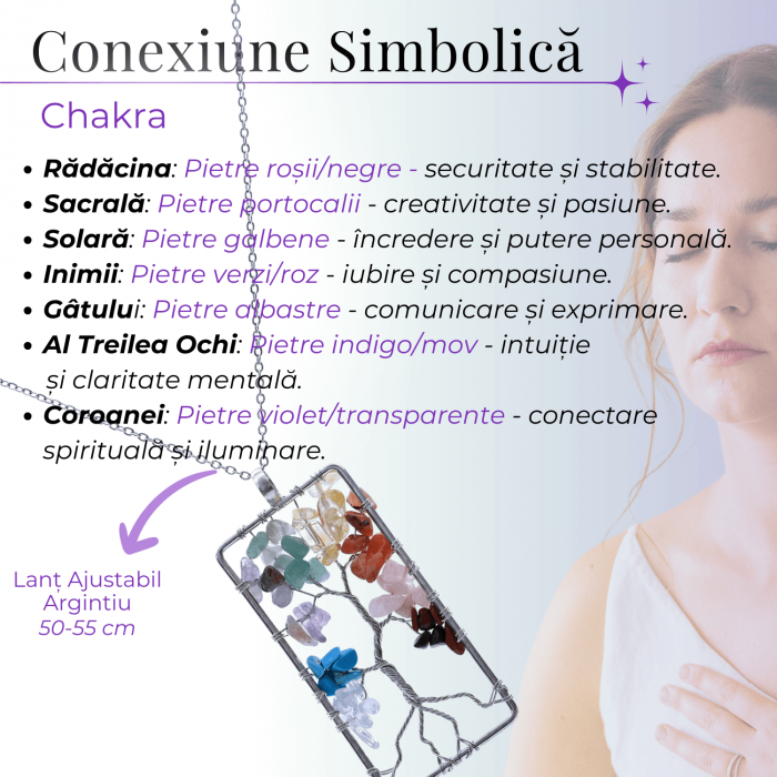 Colier dreptunghiular ajustabil cu arborele vietii si pietre pentru chakre - Echilibru si Armonie [4]