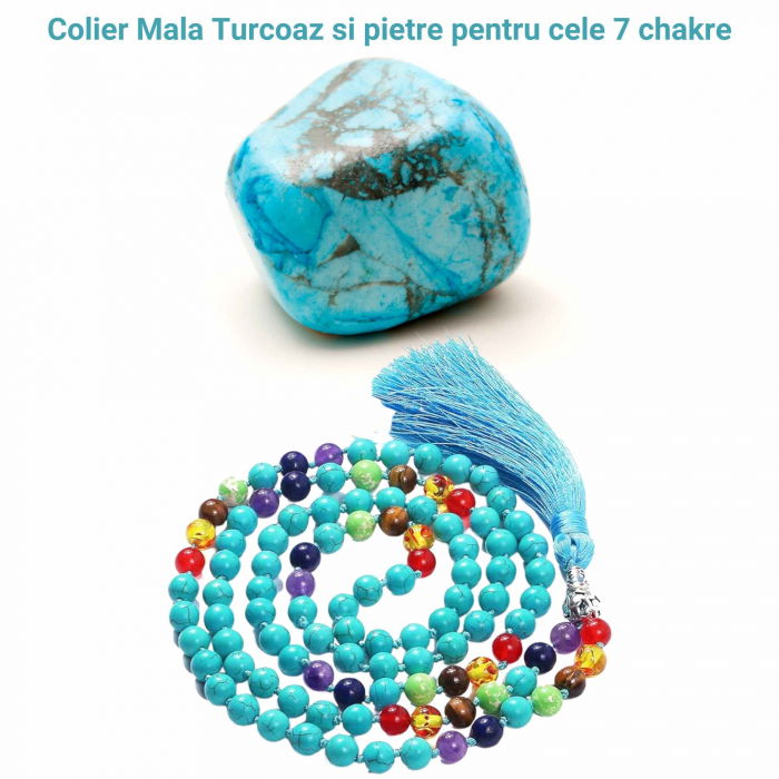 Colier Mala cu Turcoaz si 7 Chakre Colier Autentic din Jad, Piatra Sacralizata pentru Echilibru si Liniste [5]