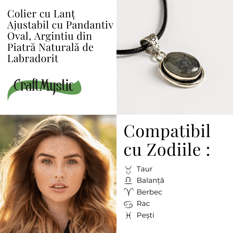 Colier ajustabil cu pandantiv oval din Labradorit Natural – Intuitie si Protectie Energetica [3]