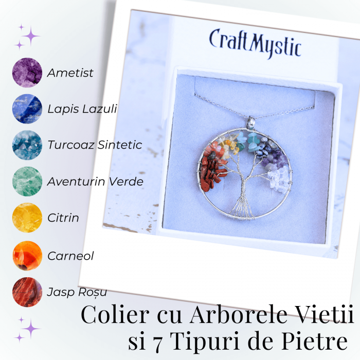 Colier rotund ajustabil cu arborele vietii si pietre pentru chakre [3]