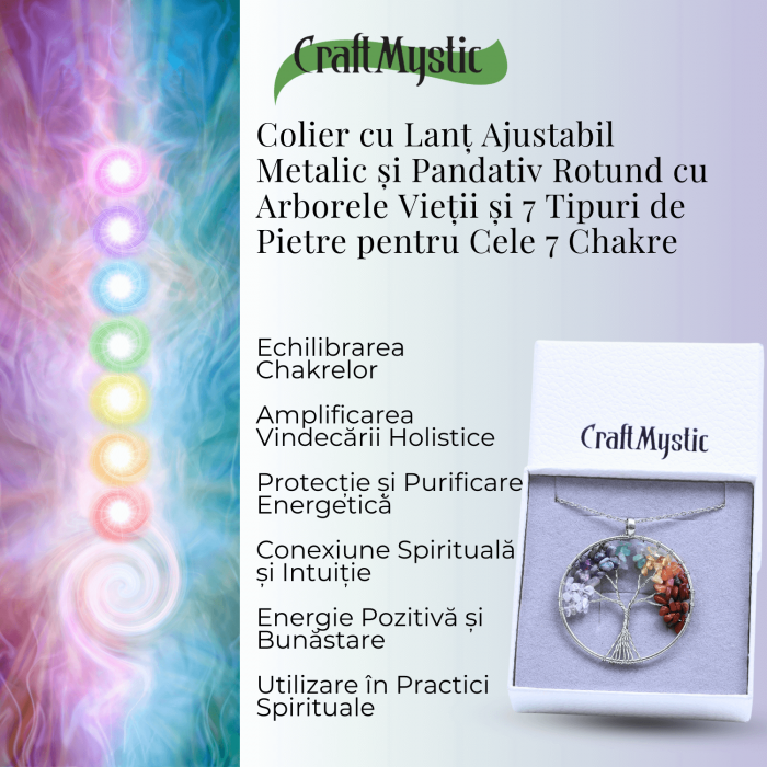 Colier rotund ajustabil cu arborele vietii si pietre pentru chakre [6]