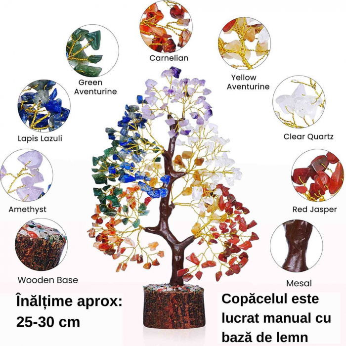 Copac arborele vietii premium - Arbore din cristale pentru energie pozitiva, realizat manual cu sapte pietre chakre, cristale si pietre vindecatoare [3]