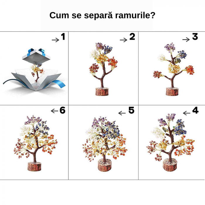 Copac arborele vietii premium - Arbore din cristale pentru energie pozitiva, realizat manual cu sapte pietre chakre, cristale si pietre vindecatoare [2]