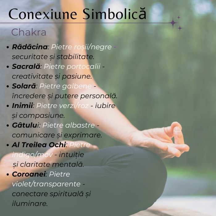 Copacel Orgonic Cu 7 Tipuri De Pietre Naturale - Armonie Si Energie [6]