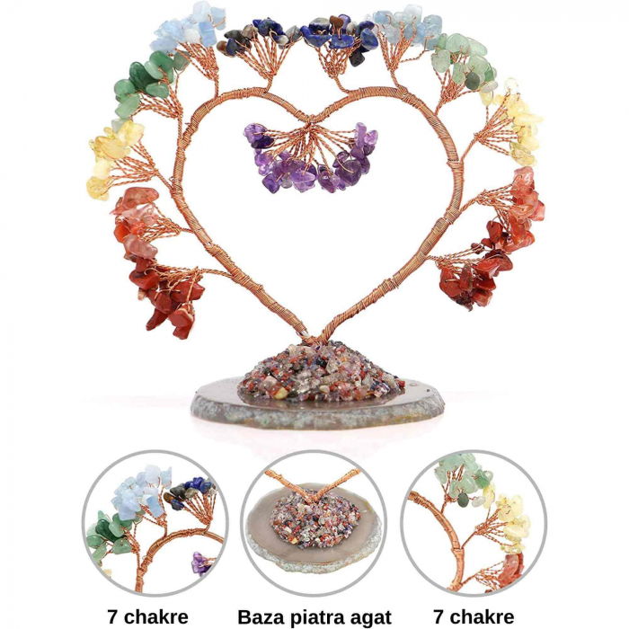 Copac pietre semipretioase 7 chakra in forma de inima – Decor cristal feng shui, accesorii premium pentru birou [3]