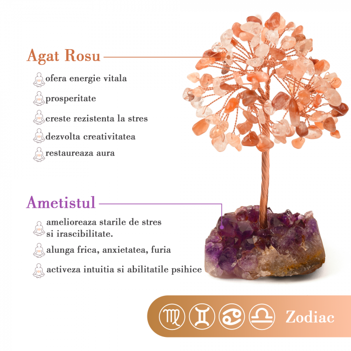 Copacel 12-13 cm cu 108 pietre naturale semipretioase Agat Rosu pe baza de Ametist cluster [3]