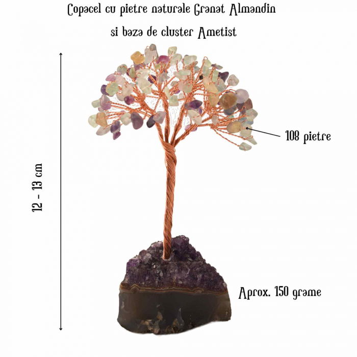 Copacel 12-13 cm cu 108 pietre naturale semipretioase Fluorit pe baza de Ametist cluster - Sprijina calmitatea, concentrarea si cresterea intuitiei [2]