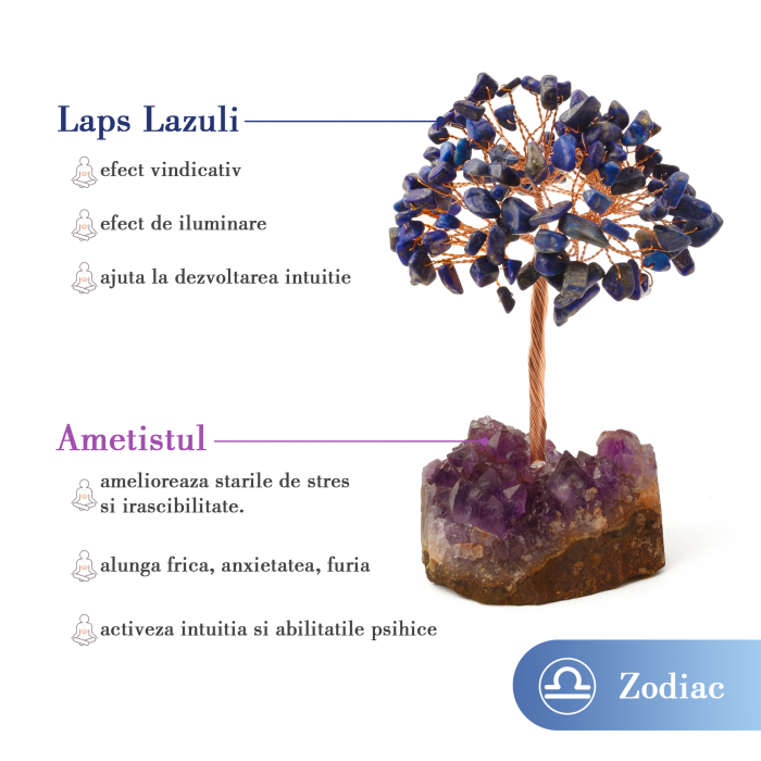 Copacel 12-13 cm cu 108 pietre naturale semipretioase Lapis Lazuli pe baza de Ametist cluster [3]
