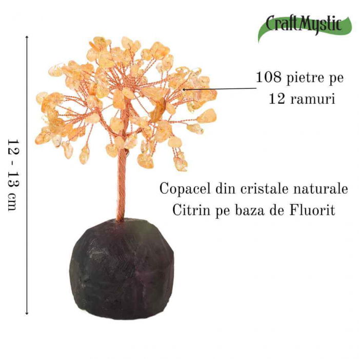 Copacel 12 cm din cristale semipretioase Citrin si baza de Fluorit - Aduce prosperitate, succes, echilibru mental [2]