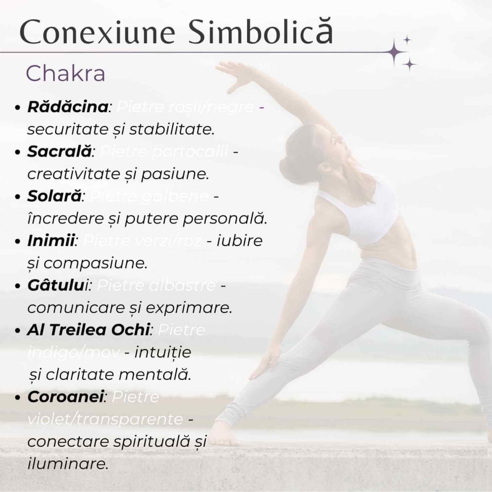 Copacel Orgonic Floare cu 7 Pietre Naturale – Echilibru Chakre 15x15 cm [5]