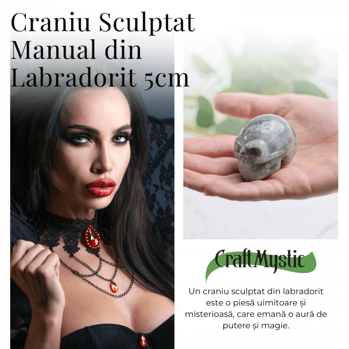 Figurina Craniu din Labradorit Natural, 5 cm - Sprijina Transformarea si Protectia Energetica [3]