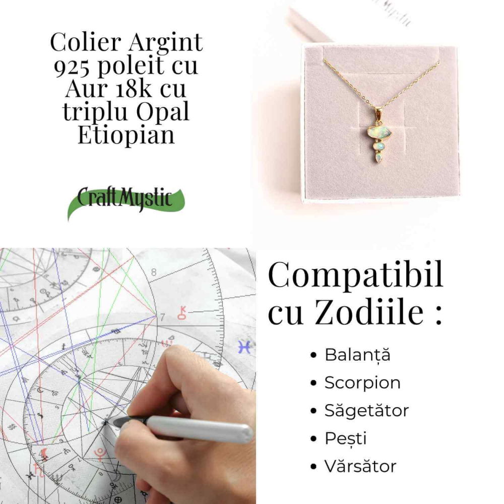 Creativitate si Bucurie de Viata – Colier inox si pandantiv argint 925 placat cu aur de18k si Triplu Opal Etiopian [4]