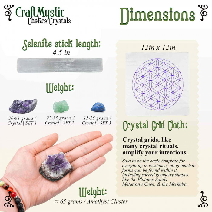 Cristale si Pietre Semipretioase Chakra - Set 34 Piese [4]