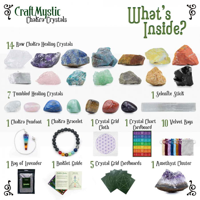 Cristale si Pietre Semipretioase Chakra - Set 34 Piese [3]