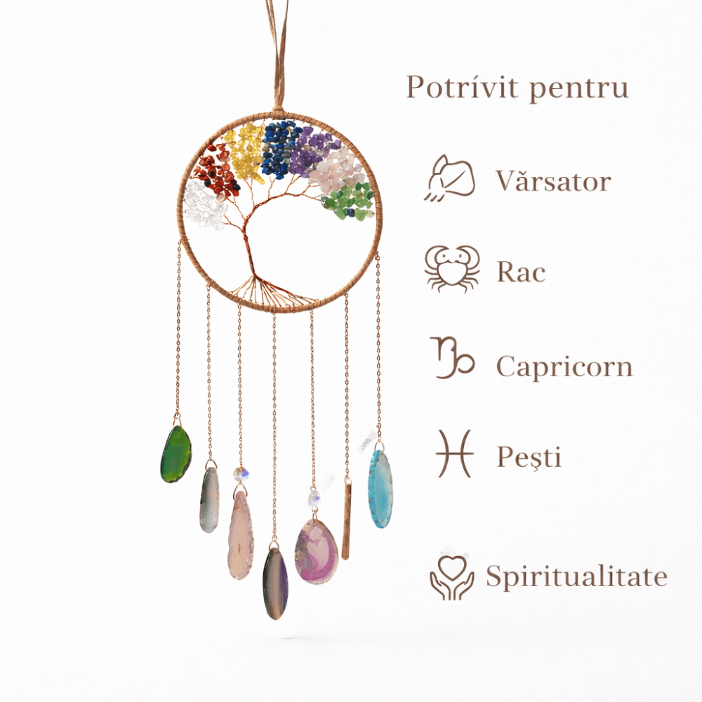 Dreamcatcher cu cele 7 chakre – un simbol al armoniei si al echilibrului interior [5]