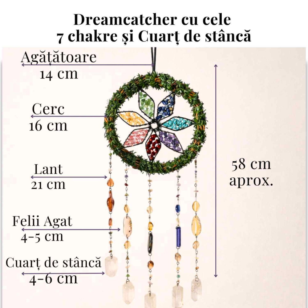 Dreamcatcher cu cele 7 Chakre si Cuart de Stanca – Echilibru Energetic si Armonie Interioara [4]