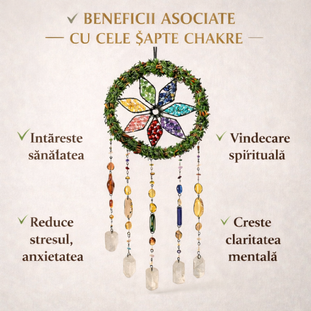 Dreamcatcher cu cele 7 Chakre si Cuart de Stanca – Echilibru Energetic si Armonie Interioara [6]