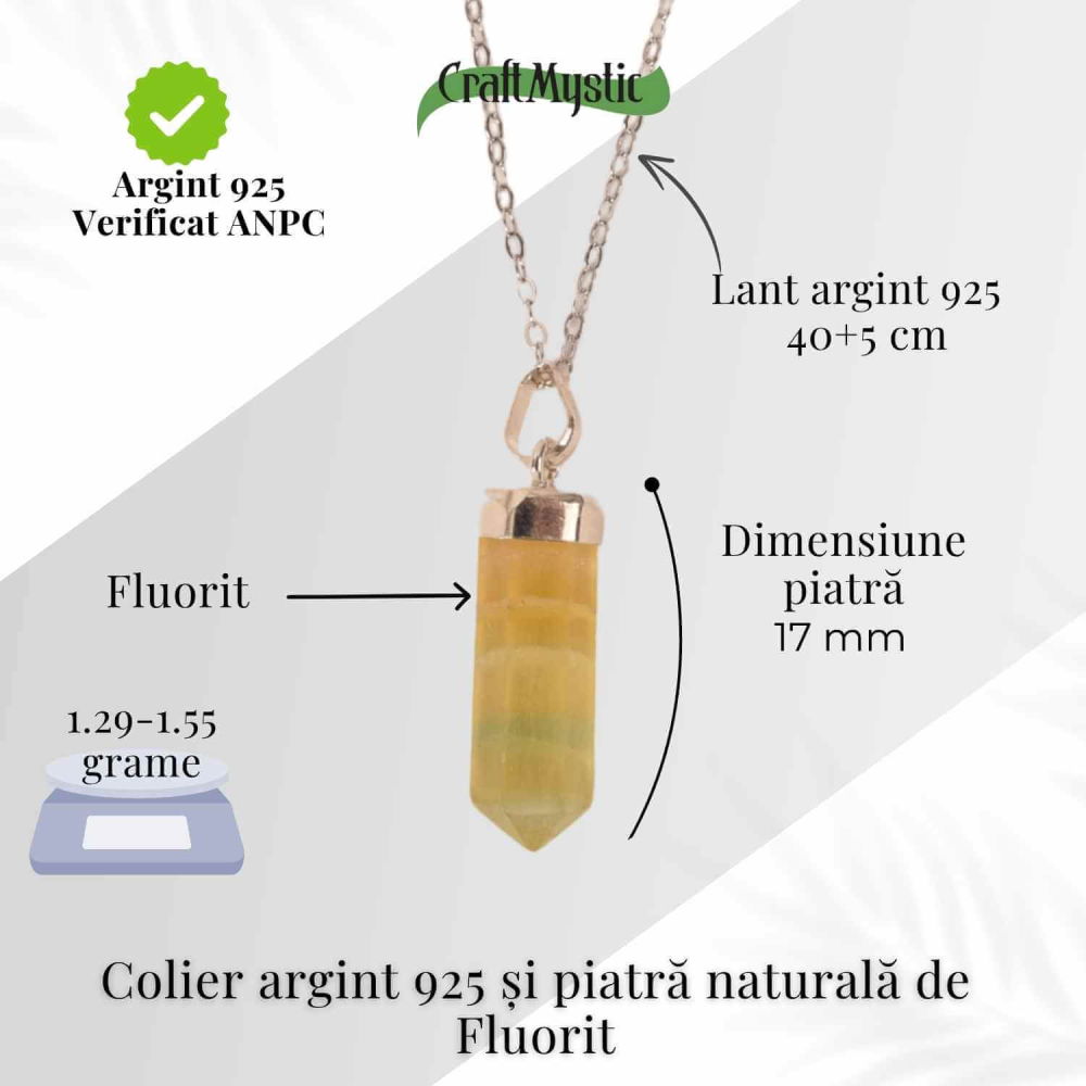 Colier Argint 925 cu Fluorit Natural – Claritate si Echilibru Interioar [4]