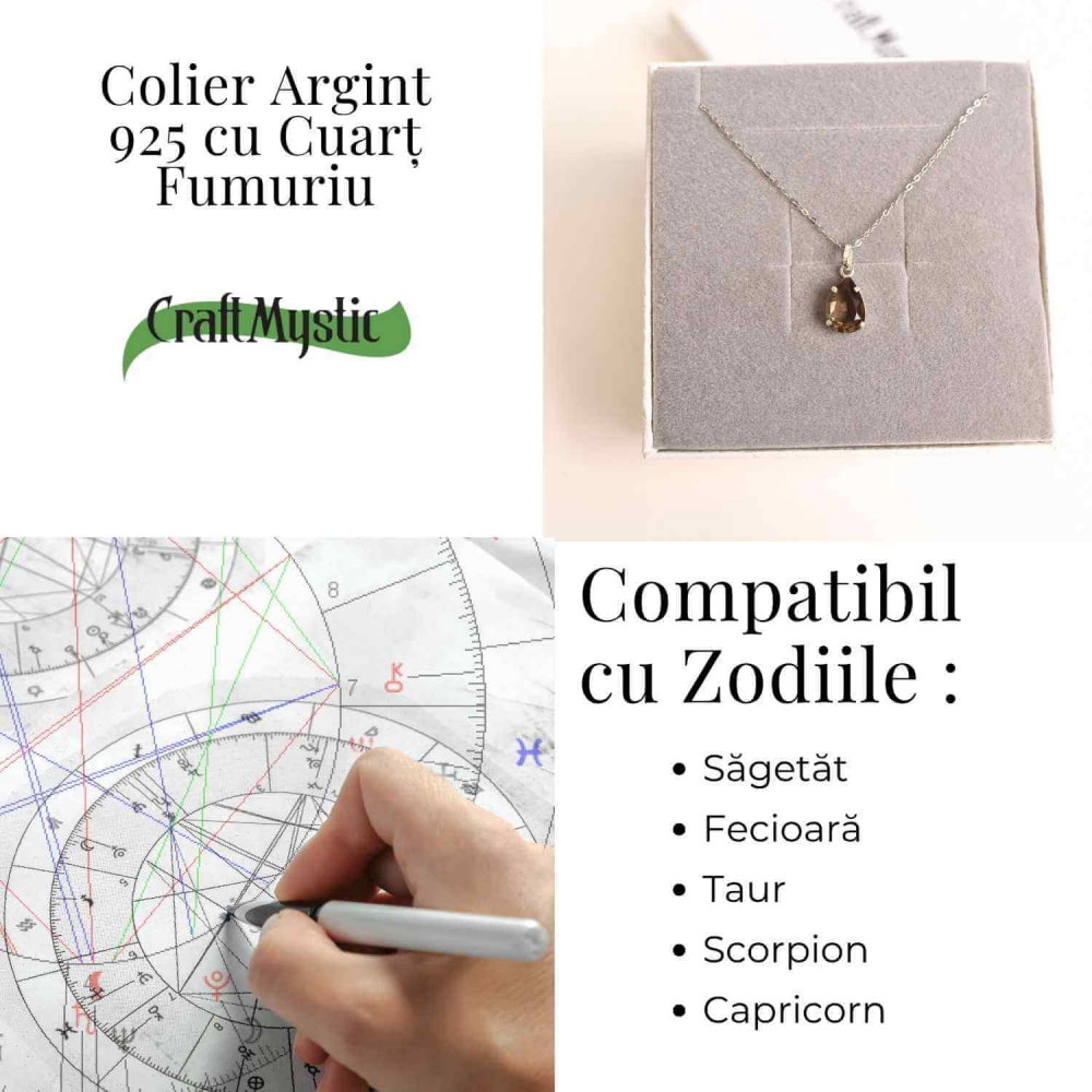 Echilibru si Protectie – Colier Cuart Fumuriu fatetat Lacrima Argint 925 [4]