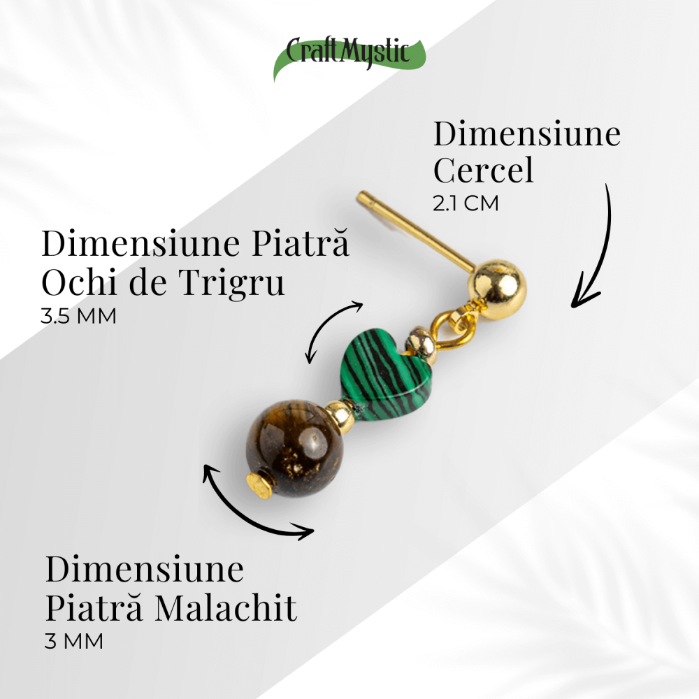 Transformare si Curaj – Cercei cu Malachit si Ochi de Tigru [4]