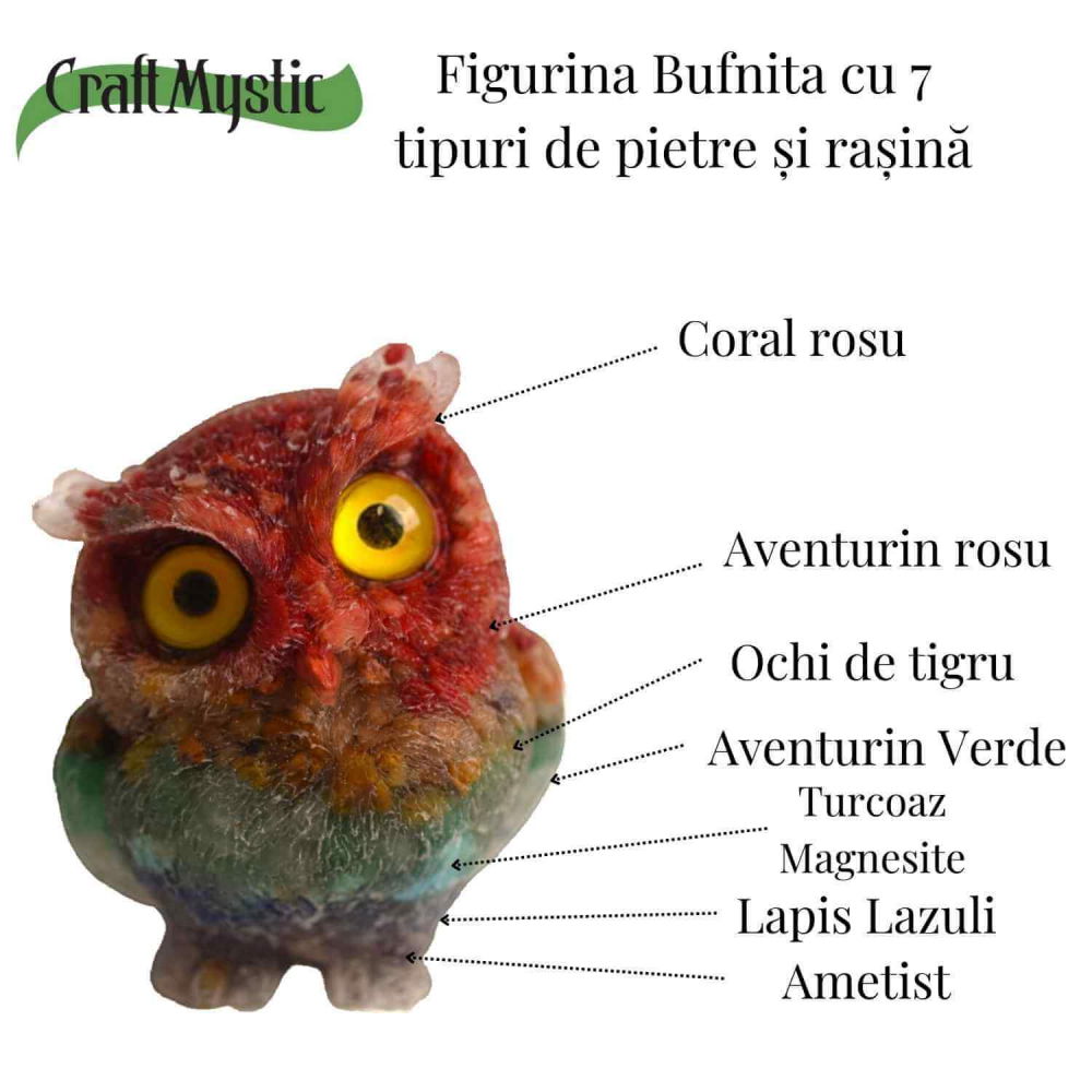 Figurina Bufnita 7 Chakre din Pietre Naturale, Armonie si Echilibru [4]