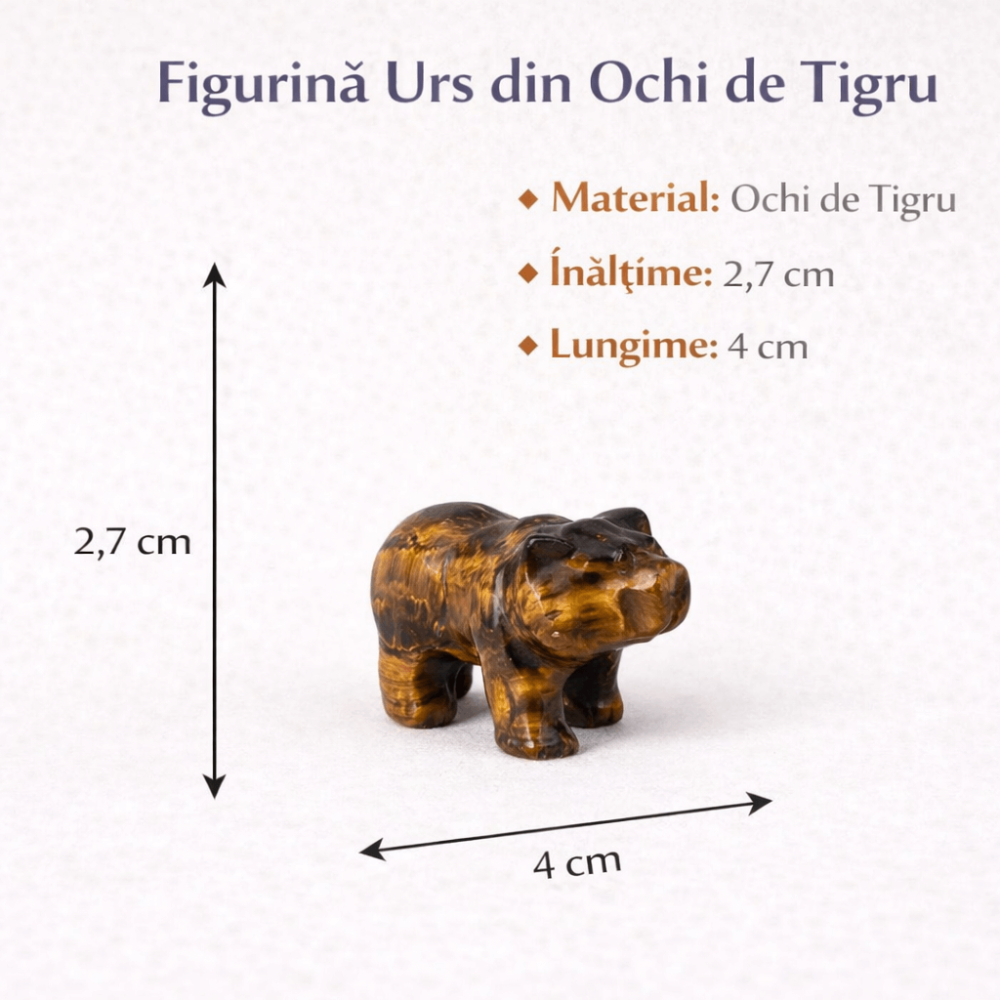 Urs Protector din Ochi de Tigru – Forta Interioara si Stabilitate Energetica [3]