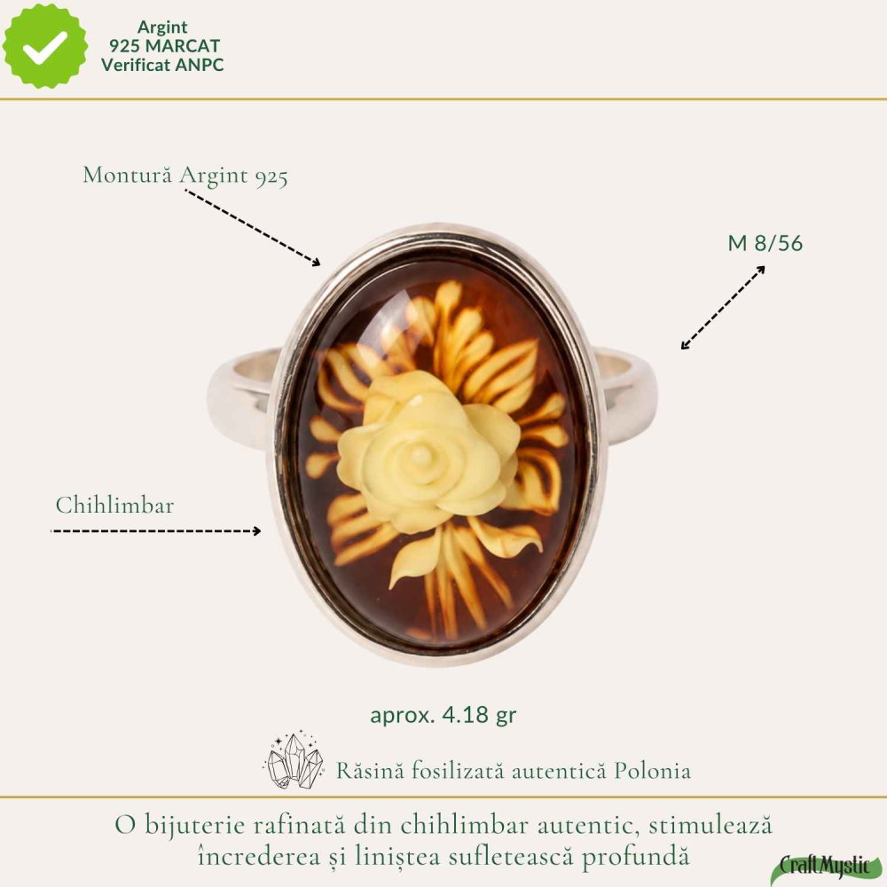 Inel Argint 925 cu Chihlimbar Verde Oval si Trandafir sculptat– Eleganta si Energie Naturala [5]