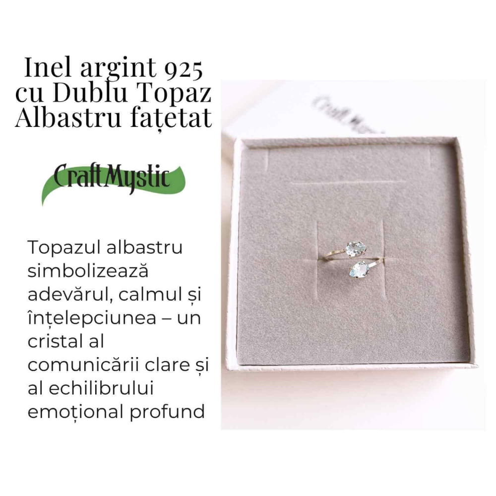 Inel Argint 925 cu dublu Topaz Albastru Fatetat - Claritate si Echilibru Emotional [3]