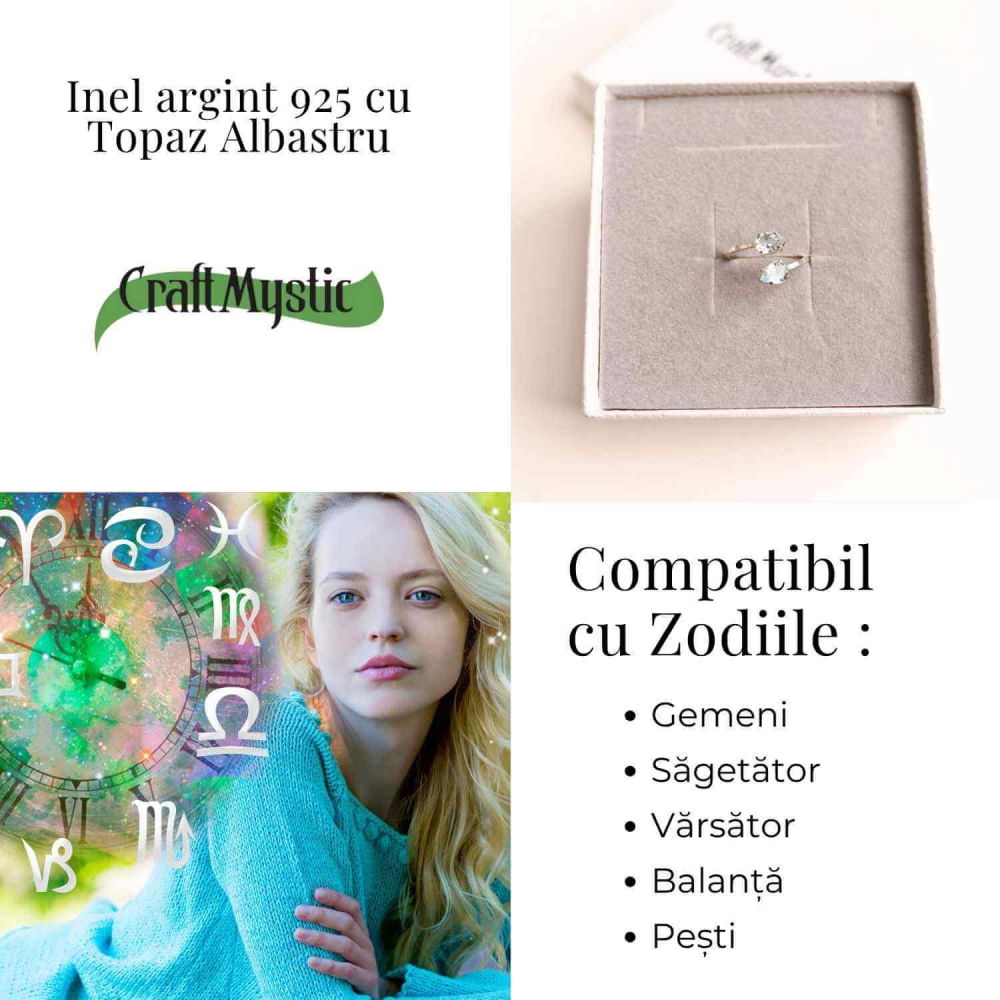 Inel Argint 925 cu dublu Topaz Albastru Fatetat - Claritate si Echilibru Emotional [4]