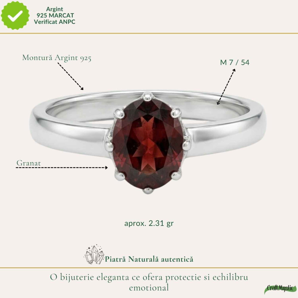Inel Argint 925 cu Granat fatetat Oval – Incredere, Energie si Eleganta [4]