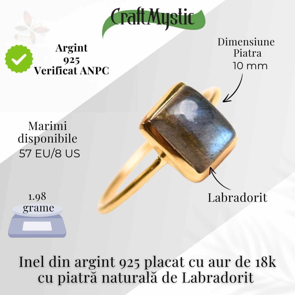 Inel Argint 925 placat cu aur 18K cu Labradorit – Claritate si Protectie Energetica [5]