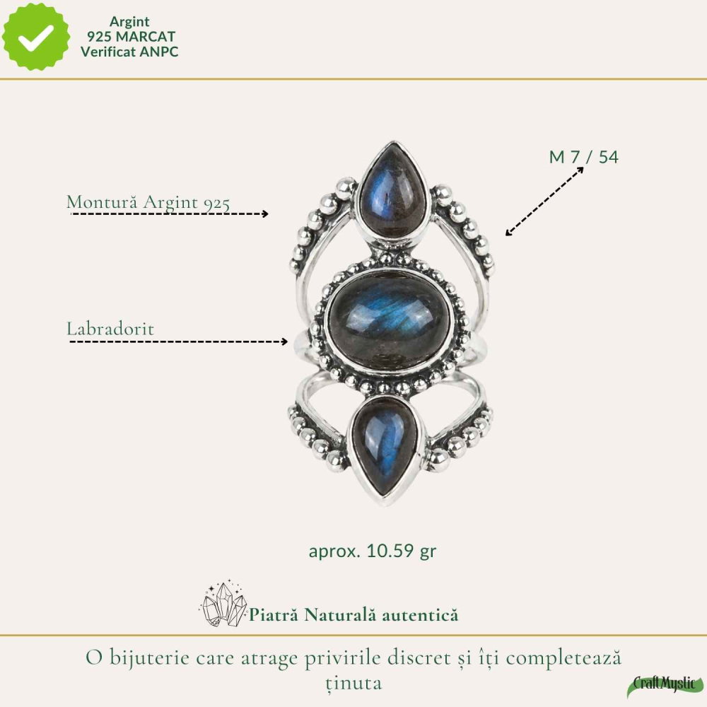 Inel argint 925 cu Labradorit floare – protectie si mister feminin [4]