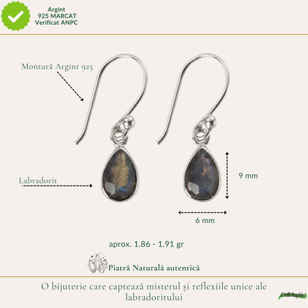 Cercei Labradorit fatetat forma de Lacrima si Argint 925 – Protectie si Intuitie [4]