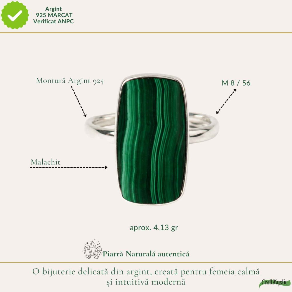 Inel Argint 925 cu Malachit Dreptunghi – Protectie si Eleganta Naturala [4]
