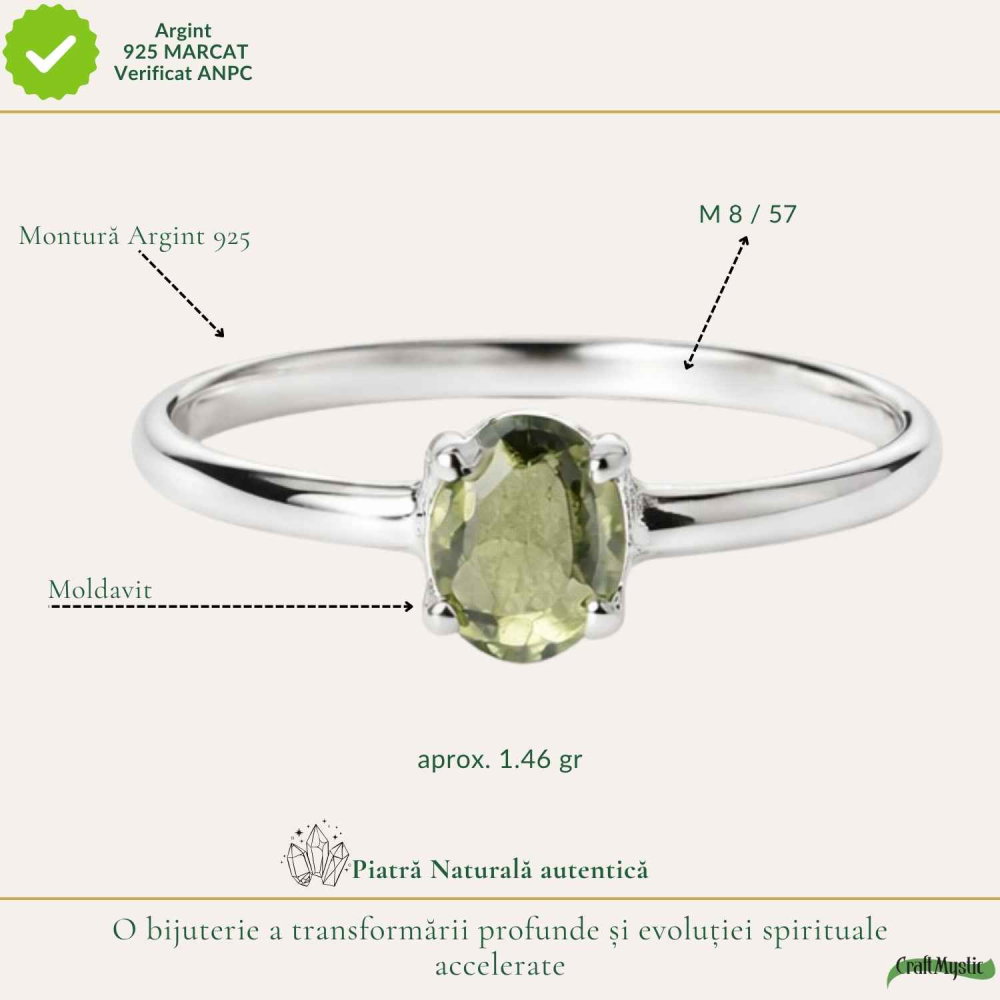 Inel Argint 925 cu Moldavit Fatetat Oval – Claritate si Transformare [4]