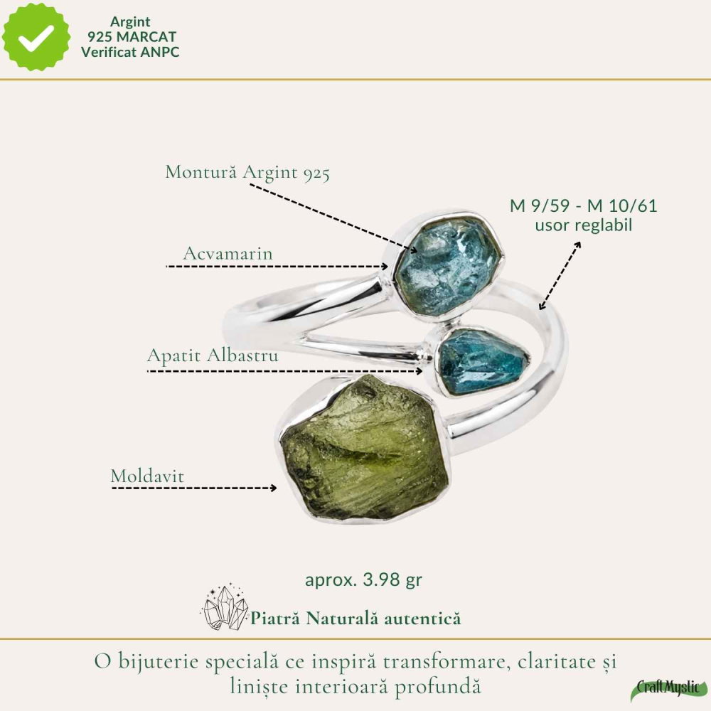 Inel Argint 925 cu Moldavit, Apatit si Acvamarin – Claritate si Energie Pozitiva [4]
