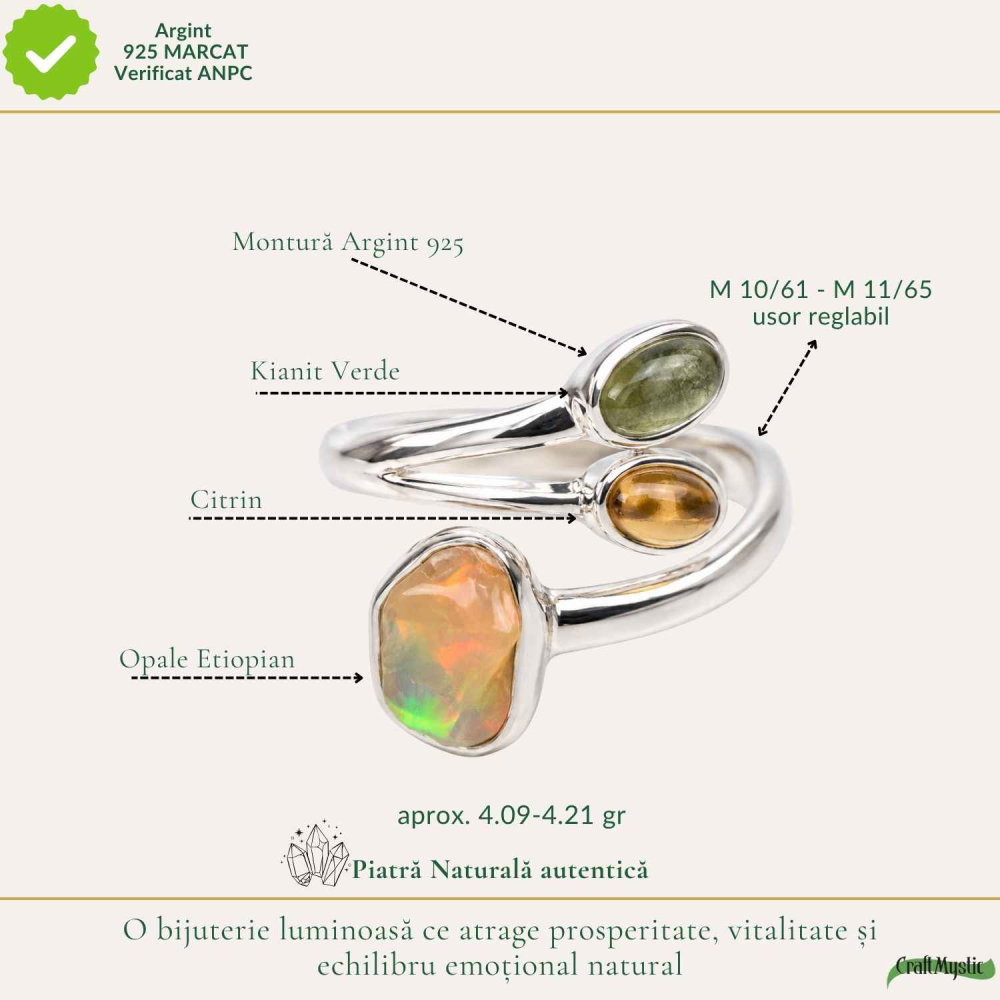 Inel Argint 925 cu Opal, Citrin si Kianit Verde – Prosperitate si Echilibru [4]
