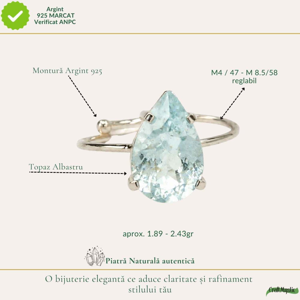 Inel argint 925 cu Topaz Albastru lacrima – calm si claritate interioara [4]
