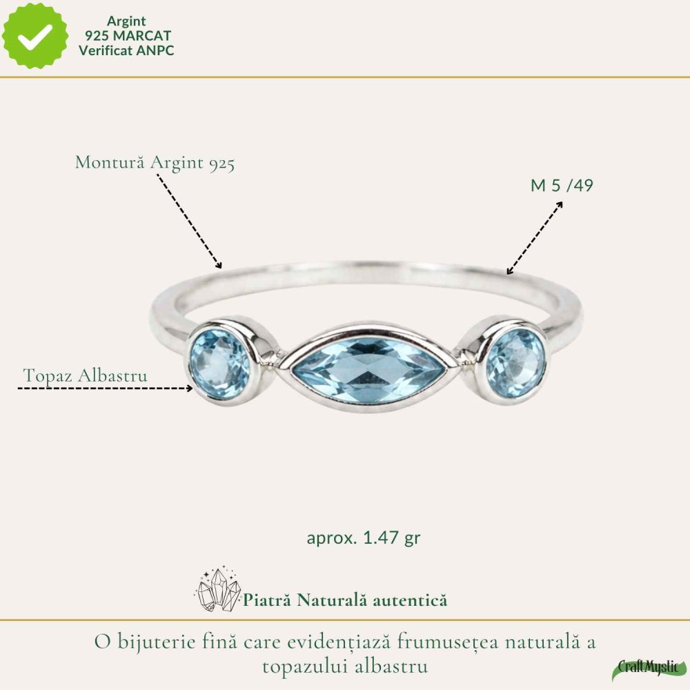 Inel argint 925 cu Topaz Albastru triplu – claritate si echilibru zilnic [4]