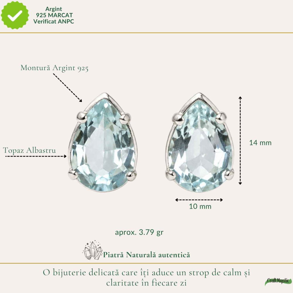 Cercei argint 925 lacrima cu topaz albastru – calm si claritate interioara [4]