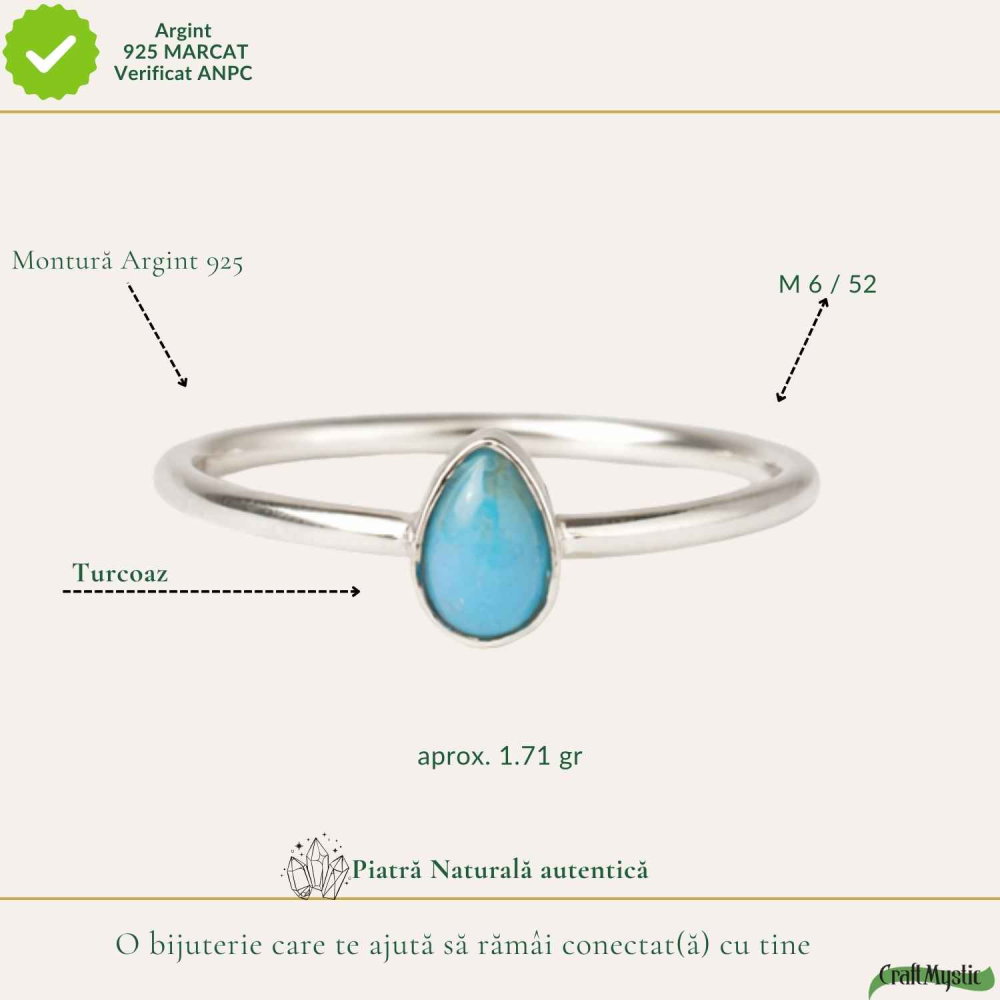 Inel Argint 925 cu Turcoaz Lacrima Mic – Protectie si Echilibru [4]